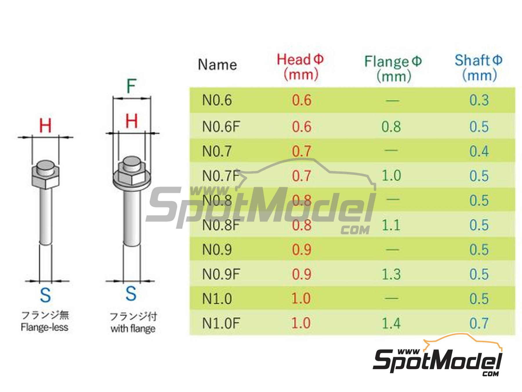 Model Factory Hiro P Fasteners Bolt With Nut Set Units